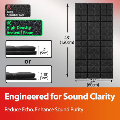 TOUO 1-4Pack Soundproof Acoustic Foam Panels Mushroom 47.2"x23.6" Wall Noise Insulation for Studio KTV Bar