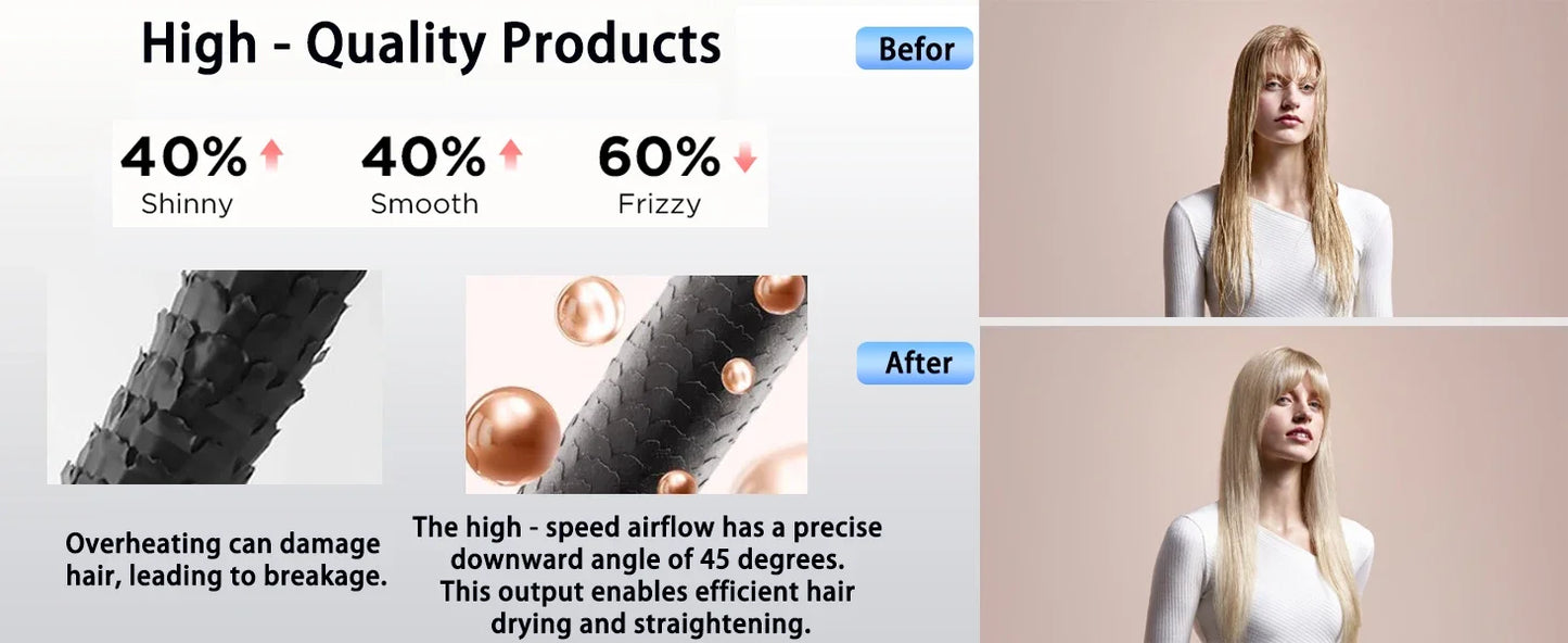 2 IN 1 Professional Hair Straightener & Hair Dryer Heat-Up Hair Flat Iron Negative Ion Iron Long-Lasting Styling Tool