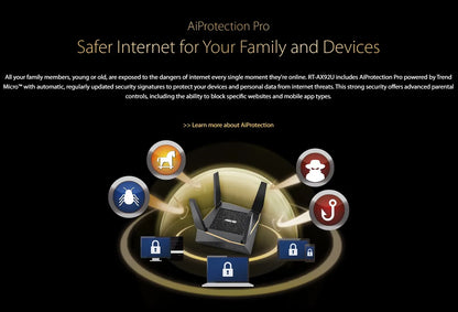 ASUS RT-AX92U AX6100 Tri-Band WiFi 6 802.11AX Gaming Router 6100Mbps MU-MIMO & OFDMA AiMesh Whole Home Mesh WiFi GPN Mobile Game.