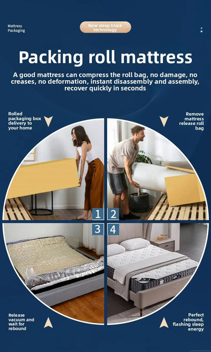 Komprimierte Rollmatratze, 200 * 100 * 20/22 cm Federgedächtnis-Baumwollmatratze, unabhängige Tasche