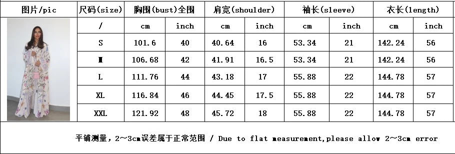 2025, Sommer-Strickjacke mit arabischem Blumenmuster für muslimische Frauen, elegante Dubai-Hijab-Abaya mit innerem islamischem Urlaubsoutfit, neues Türkei-Kleid.