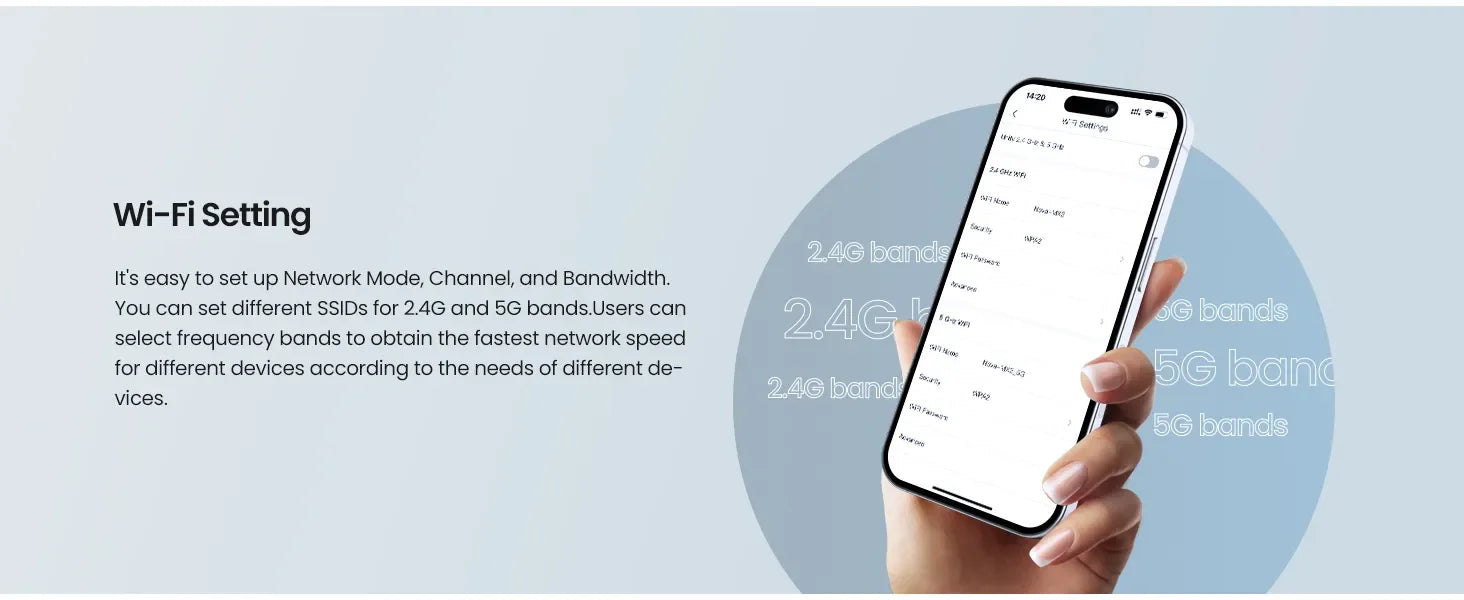 AX1500 Mesh WiFi 6 Router Tenda Mesh MX3 WiFi6 Gigabit WIFI Router 2.4G 5G Dual-Band Whole home wifi mesh Cover 3500sq.ft.
