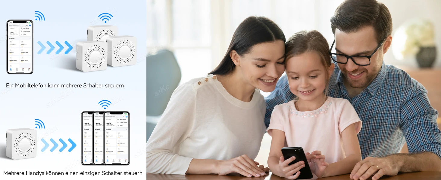 Matter WiFi Smart Switch 16A Smart Home Lichtschalter Relaismodul Sprachsteuerung Funktioniert mit Alexa Google Homekit Smartthings Tuya.