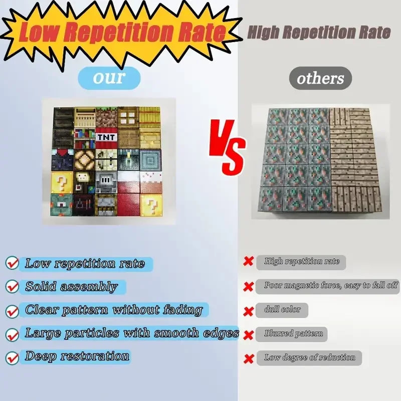 Magnetic Building Blocks Mine World Cube Magnet World Set for Kid Age DIY Model Children Stem Best Montessori Sensory Toy.