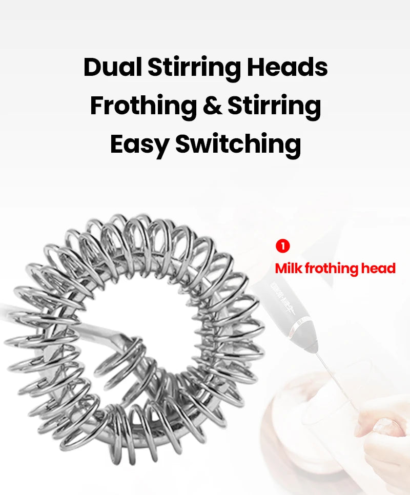 MHW-3BOMEBR Rechargeable Milk Frother Handheld Electric Foam Maker Stainless Steel Whisk Drink Mixer Foamer for Latte/Cappuccino.