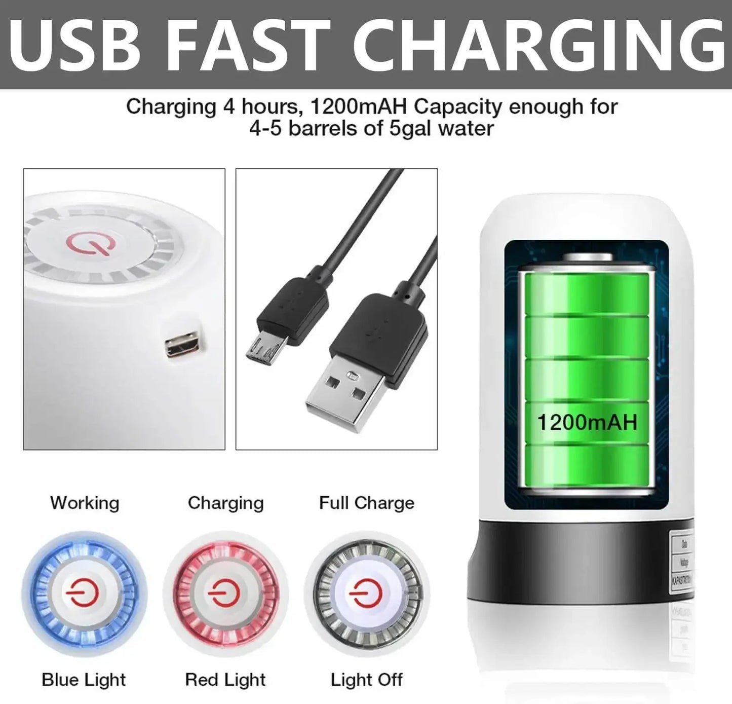 Drinking fountain Electric Portable Water Pump Dispenser USB Charging Automatic Drinking Bottle Switch Silent Touch 19 liters.