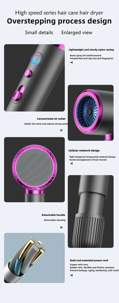 The Latest High-Speed Hair Dryer, High-Power Blue Light Ion Home Hair Salon Hair Dryer, Household Appliance US UK.EU.AU Plug-In