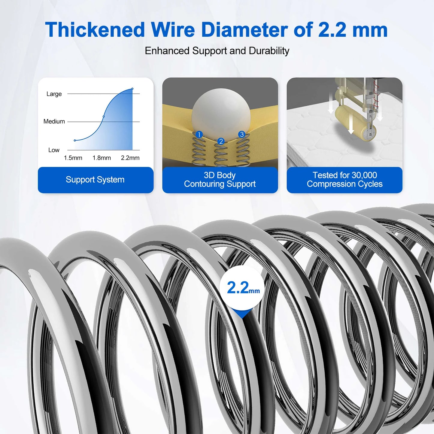 AUTHMIC 7-Zonen-Taschenfederkernmatratze aus Naturlatex-Memory-Schaum, 140 x 200 cm, 90 x 200 cm, orthopädisches Rückenstützbett