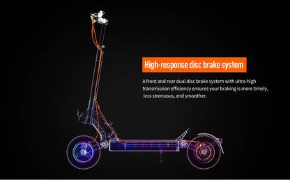 JOYOR S5（ABE）Adult Electric Scooter 500W Motor 48V13AH Battery Foldable E-Scooter 10 Inch Air Tire City Escooter.