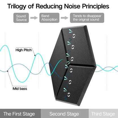 36/24/12pcs Hexagonal Self-adhesive Acoustic Panels Sound Proof Foam Panels Y-Lined Design To Absorb Noise Eliminate Echoes