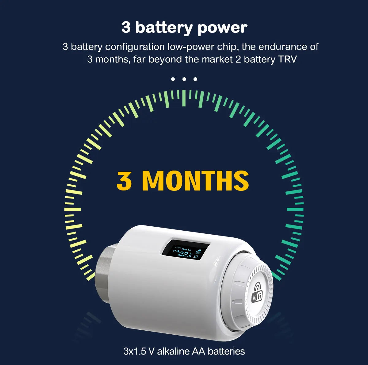 WiFi/Ble/Zigbee Tuya Smart TRV Radiator Actuator Valve Thermostatic Radiator Valve Temperature Controller Alexa Google Home.