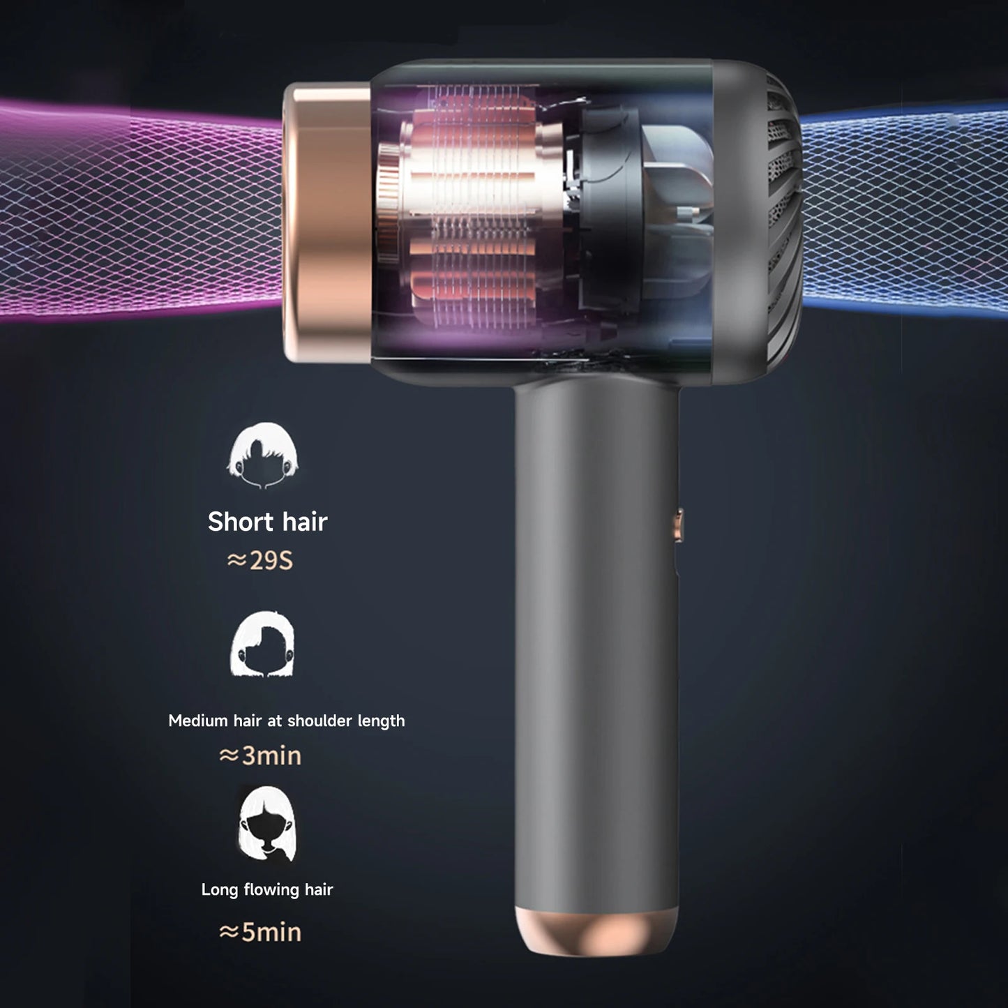 Wireless Hair Dryer Charge & Plug 2-in-1 Hair Dryer Negative Ion Hair Dryer 3-Speed Adjustment for Travel Outdoor Dormitory