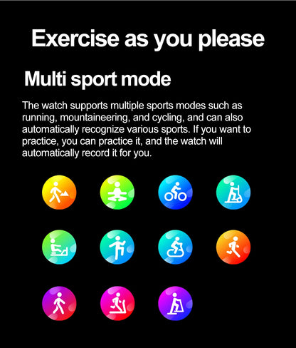 2025 New For Huawei Three highs Blood Pressure Smartwatch ECG Uric Acid Heart Rate Clock Body Analysis Health Monitoring Watches