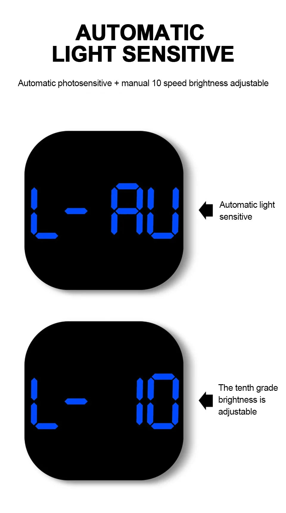 13 Zoll LED große digitale Wanduhr mit Fernbedienung TEMP Luftfeuchtigkeit Woche Auto Dimmer 12/24H Wecker für Home Office Dekor