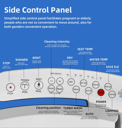 Intelligenter, länglicher Toilettensitzbezug – beheizt, wassersparend, automatische Reinigungsdüse, langsam schließend, trocken, LED-Licht für modernes Badezimmer