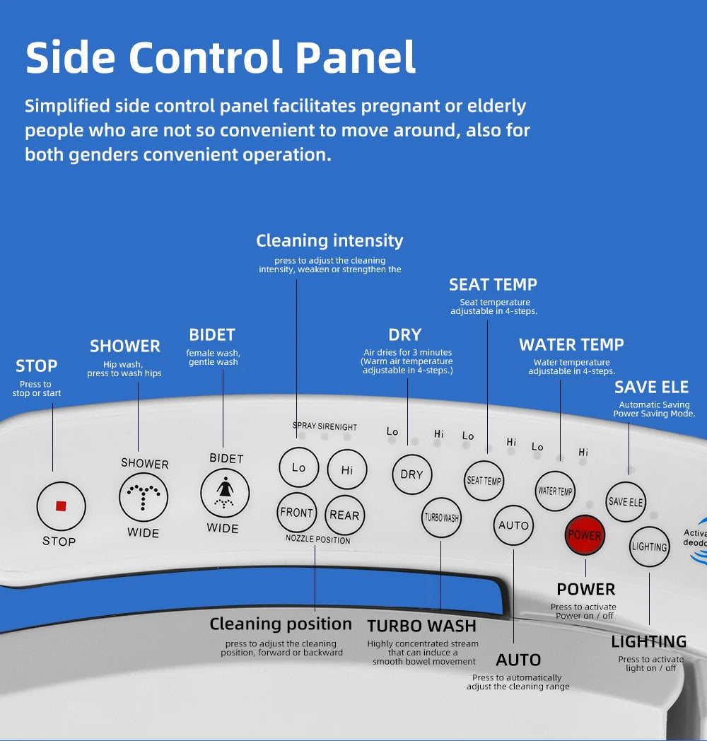 Intelligenter Bidet-Toilettensitz für Badezimmer, beheizter Sitz, langsames Schließen, warmer Trockner, hinten vorne, waschbar, warmes Wasser, Fernbedienung, Nachtlicht