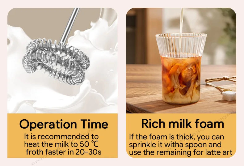 Electric Milk Frother USB Rechargeable Handheld Egg Beater 3 Speeds Foam Maker Mixer Coffee Drink Frothing Wand Foamer Kitchen.