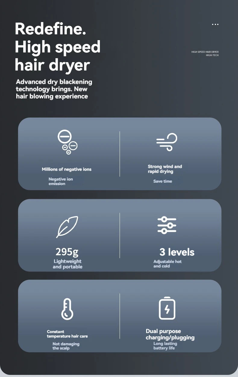 Wireless charging hair dryer for household use, high-speed negative ion hair dryer, high-power bladeless hair care, quick drying.