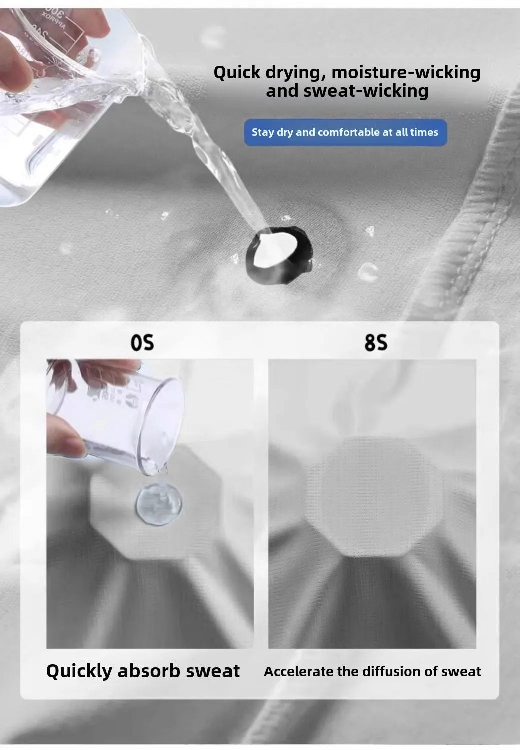 5pcs Men's Lightweight Summer Ice Silk Athletic Set Quick-Dry Running Clothes Outdoor Kit Cycling Fitness Men's Sportswear Set.