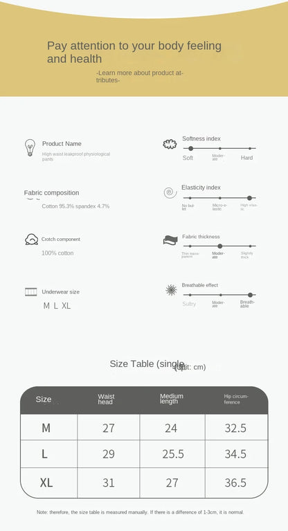 Women's Panties UnderwearLeakproofBreathable Briefs MenstrualPants PlusSizeWaterproof Mid Waist Organic Cotton Protective Briefs.