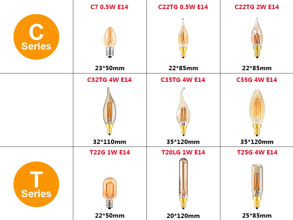 E14 E27 LED-Birne, 220 V, dimmbar, Vintage-LED-Glühlampen, T22, 1 W, Retro-Glühlampe, Dekoration, LED-Beleuchtung, Lampenfassung.