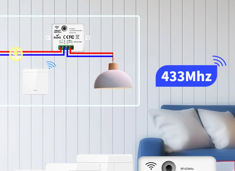 Drahtloser ON OFF-Schalter RF433-Modul Fernbedienung Lichtschalter 1/2/3 Gang Wandschalter für Glühbirne Kronleuchter 10A 110V 220V.