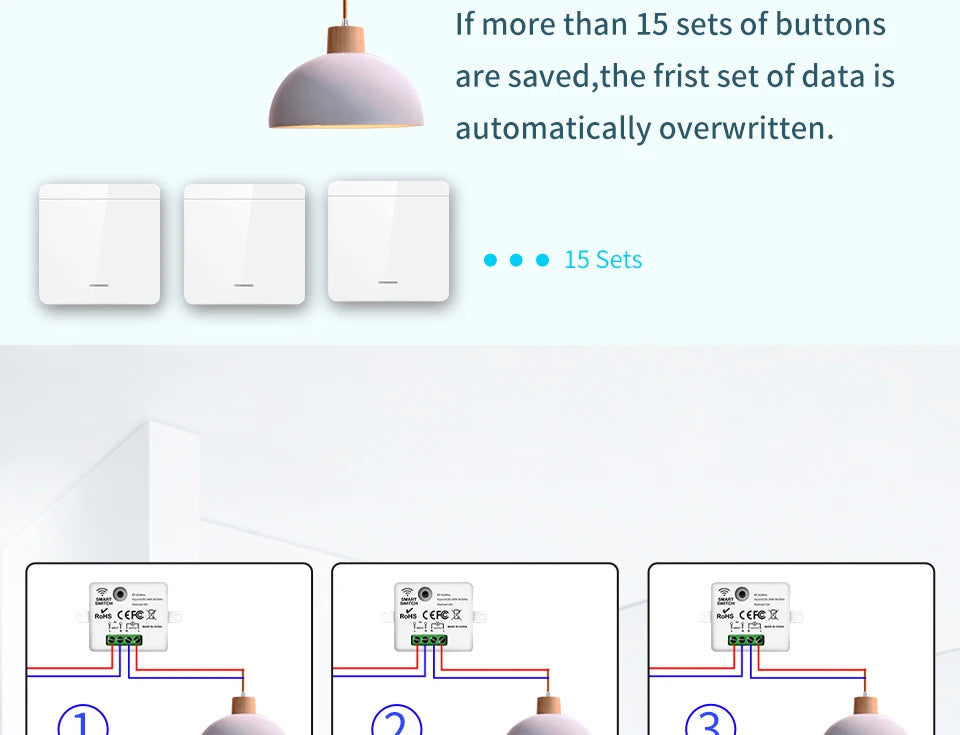Drahtloser ON OFF-Schalter RF433-Modul Fernbedienung Lichtschalter 1/2/3 Gang Wandschalter für Glühbirne Kronleuchter 10A 110V 220V.