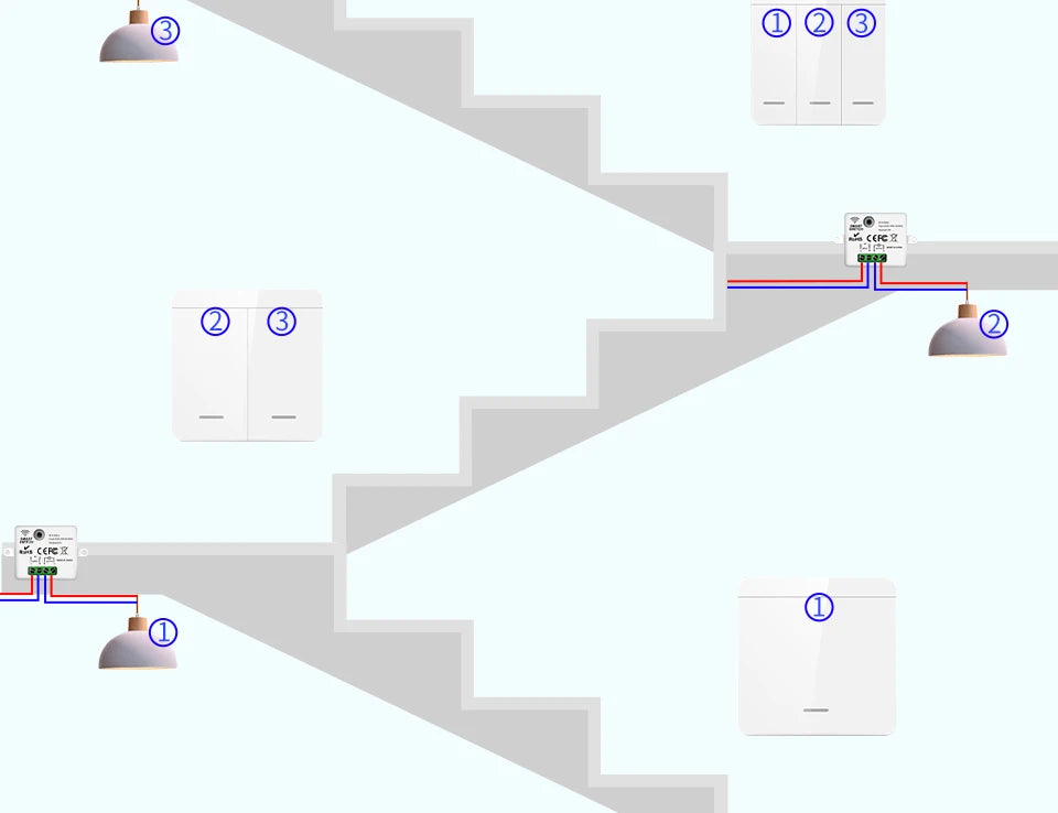 Drahtloser ON OFF-Schalter RF433-Modul Fernbedienung Lichtschalter 1/2/3 Gang Wandschalter für Glühbirne Kronleuchter 10A 110V 220V.