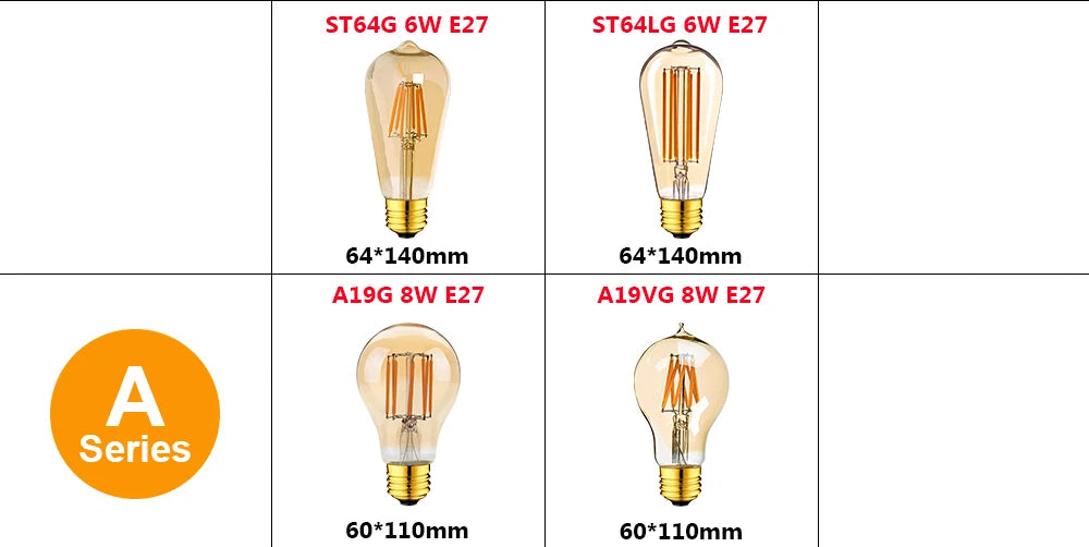 E14 E27 LED-Birne, 220 V, dimmbar, Vintage-LED-Glühlampen, T22, 1 W, Retro-Glühlampe, Dekoration, LED-Beleuchtung, Lampenfassung.