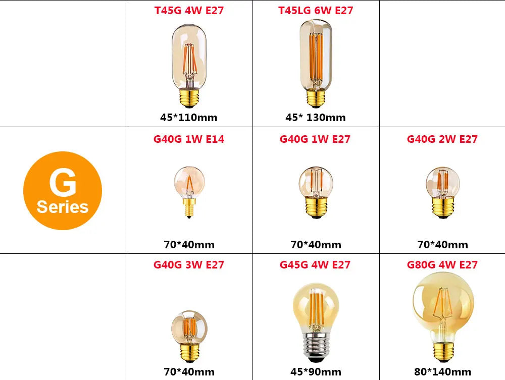 E14 E27 LED-Birne, 220 V, dimmbar, Vintage-LED-Glühlampen, T22, 1 W, Retro-Glühlampe, Dekoration, LED-Beleuchtung, Lampenfassung.