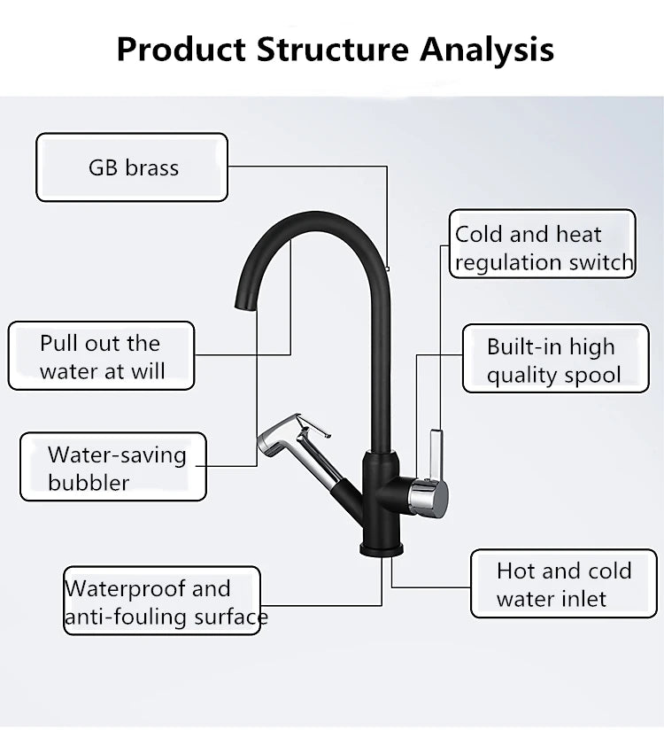 Brushed Nickel Kitchen Faucet Flexible Pull Out Nozzle Kitchen Sink Mixer Tap Stream Sprayer Head Deck Black Hot Cold Water Taps