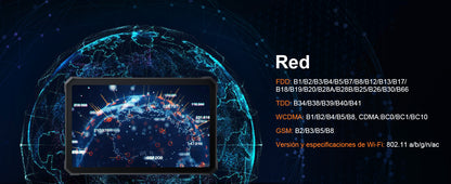 Blackview Active 8 Pro Rugged Tablets Android 14 10.36" 2.4K Display Helio G99 16GB 256GB Tablet PC 22000mAh.