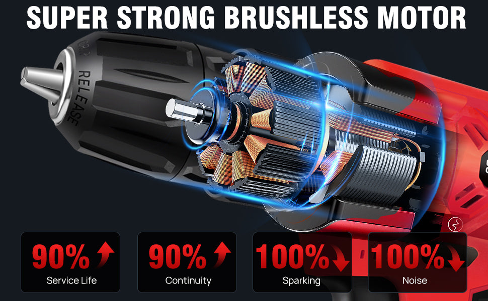 21-V-Batteriebohrmaschine, Elektroschrauber mit 45 Nm, 25+1 Spanndrehmomenteinstellungen, 29-teiliges Zubehör, LED-Licht, Sicherheitsbohrmaschine