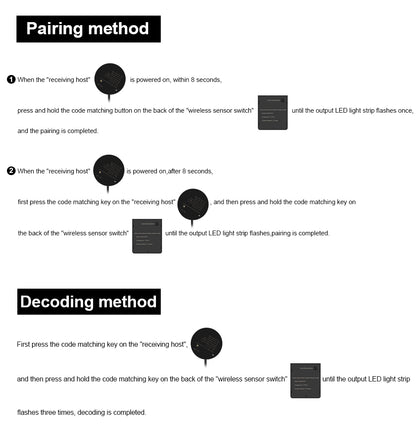 DC24V 10M/5M Silicone Tube Neon LED Strip Light With 2 Wireless Moveable PIR Motion Sensor Switches For Bedroom Corridor Stairs.