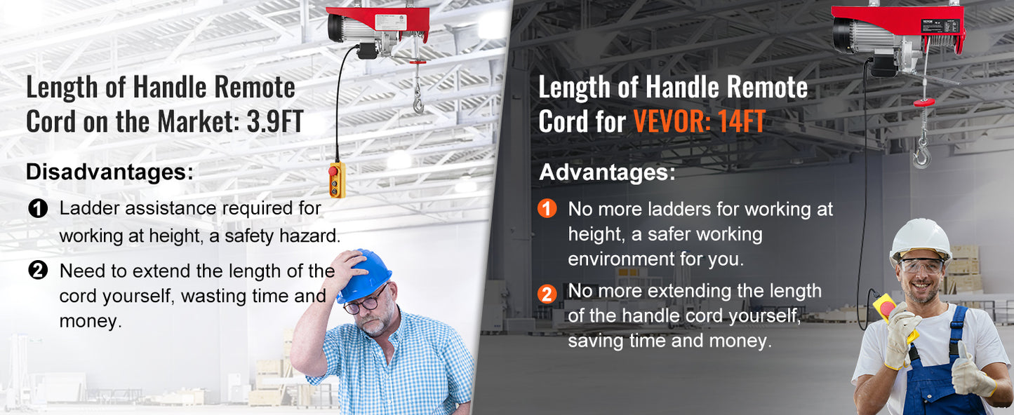 SucceBuy 880/1760/2640lbs Wired Electric Hoist with 40ft Lifting Height & Pure Copper Motor Electric Steel Wire Winch for Garage.