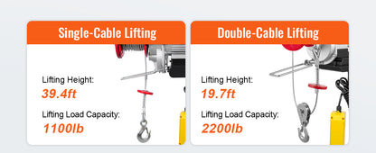SucceBuy 880/1760/2640lbs Wired Electric Hoist with 40ft Lifting Height & Pure Copper Motor Electric Steel Wire Winch for Garage.