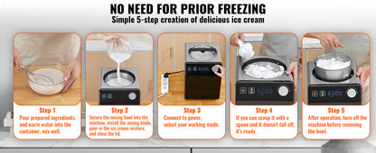 SucceBuy Upright Automatic Ice Cream Maker with Built-in Compressor 2 Quart No Pre-freezing Fruit Yogurt Machine 4 Modes.