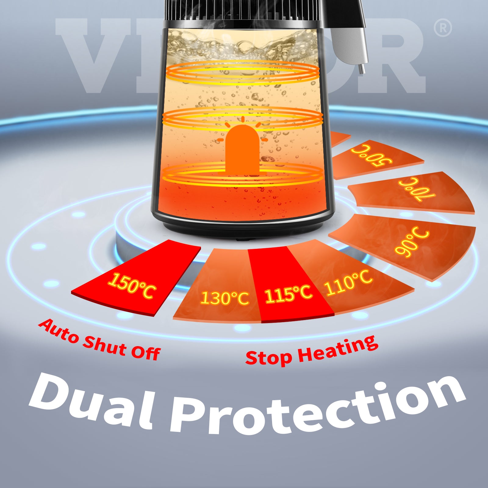 SucceBuy 4L Water Distiller Purifier Filter Dispenser Drinking Bottle Softener Temp Display Overheat Protection Home Appliance.